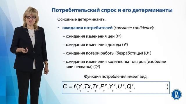 Потребительский спрос