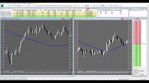 фьючерсы для Скальпинга / Фьючерсы  для торговли на срочном рынке/ обзор фьючерсов для скальпинга.