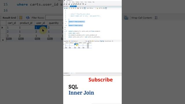 Sql Tutorial For Beginners In Telugu: Inner Join With Real-Time Example, Sql Full In Telugu