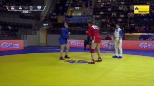 EUROPEAN SAMBO CHAMPIONSHIPS 2023