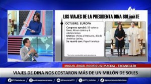 ¡Exclusivo! Rodríguez Mackay: “Viaje de Dina Boluarte a Estados Unidos fue una mentira manifiesta”