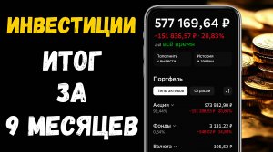 Стоило ли Начинать Инвестировать в Российские Акции?!