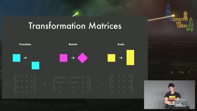 Introduction to OpenGLES and GLSL programming смотреть онлайн