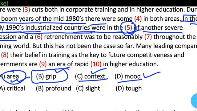 Cloze Test | SSC CGL | BANK PO | UPSC | English смотреть онлайн