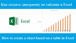 Построение графиков