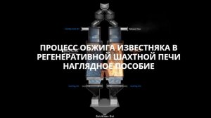 ПРОЦЕСС ОБЖИГА ИЗВЕСТНЯКА В РЕГЕНЕРАТИВНОЙ ПЕЧИ. ПОЛУЧЕНИЕ ИЗВЕСТИ