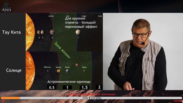 Борис Штерн: 