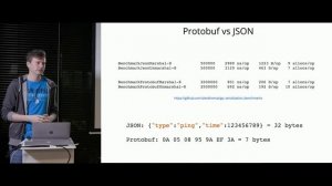 Этот страшный кросс-платформенный мир. Александр Емелин (Avito, Centrifugo)