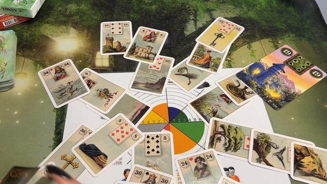 ⚡ЧТО НА ПОРОГЕ❔ ГАДАНИЕ НА БУДУЩЕЕ? КАКОЙ БУДЕТ НЕДЕЛЯ❔ ЧТО ВОЙДЕТ В ВАШУ ЖИЗНЬ? смотреть онлайн