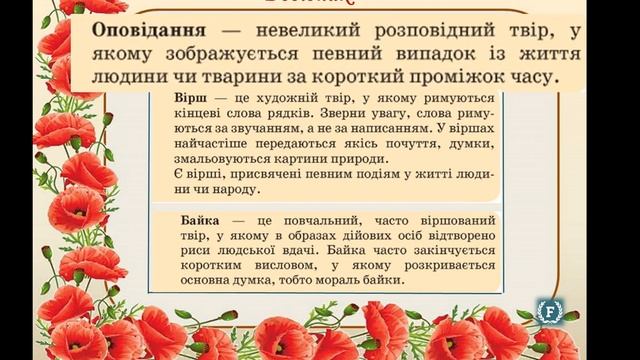 Довідник. Усна народна творчість.