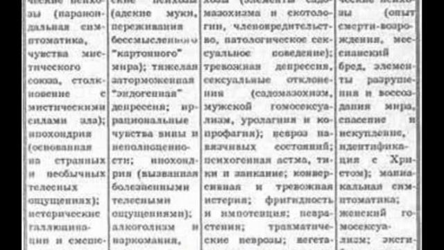 Тайные возможности человека - 2/Кандыба Дмитрий В./Духовное и физическое совершенство/Аудиокнига