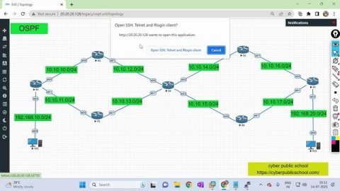Networking Basic part 3 #networking #cybersecurity #ospf