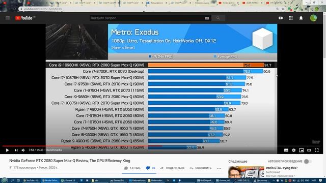 НЕ ПОКУПАЙТЕ ноутбуки с процессорами i5 10300H и i7 10750h! ???И что лучше купить в 2020? смотреть онлайн