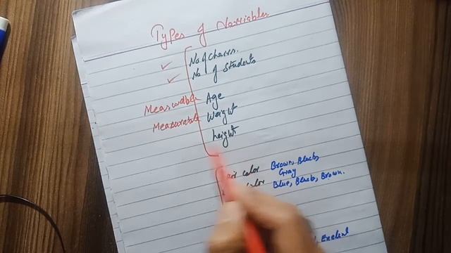 Types of variables. Quantitative(Discrete & Continuous) vs Qualitative(Nominal & Ordinal) Variable смотреть онлайн