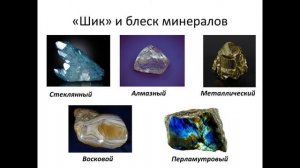 Что такое минералы? И какие у них особенности?