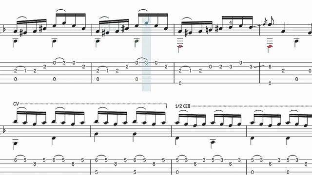 Vittorio Monti - Czardas (Guitar) - Arranged By Robson Miguel  /Sheet Music /tabs