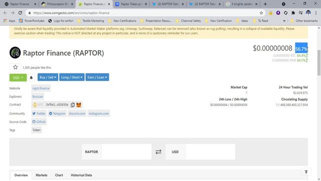 Is RAPTOR FINANCE Next 100x Coin? 🔥🚀🚀 | $RAPTOR Review | Philosraptor Project Update смотреть онлайн