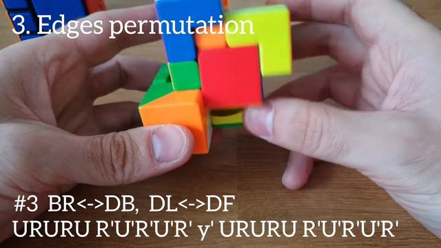 Moyu Puppet Cube V1 Tutorial (basic algs)