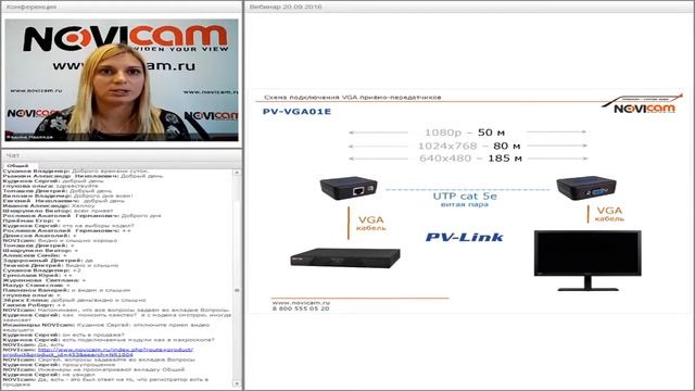 Удлинитель VGA сигнала PV Link PV VGA01E