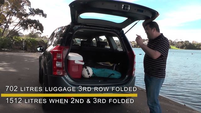 2017 Mahindra XUV500 - Video Road Report смотреть онлайн