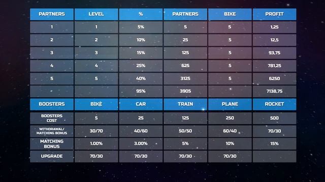 TONBOOSTER    Презентация сервиса смотреть онлайн
