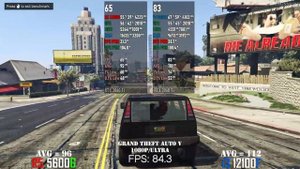 i3 12100F vs Ryzen 5 5600G Feat RTX 3060 Ti || 14 Games Tested