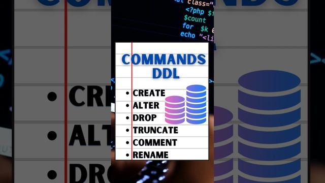 DDL COMMANS | Data Definition Language