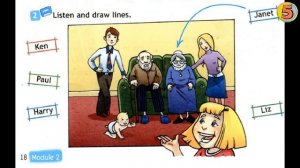 Spotlight. Английский язык. 3 класс.Workbook Стр.18. Упражнение 2.