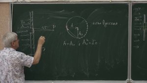 Консультация Овчинкина В.А. по физике для студентов второго курса МФТИ. Оптика