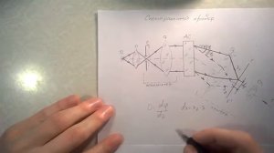 Спектральный прибор. Угловая и линейная дисперсия дифракционной решетки.