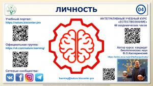 Тема 04. Личность. Интегративная видеолекция курса “Естествознание” Феликса Каспаринского