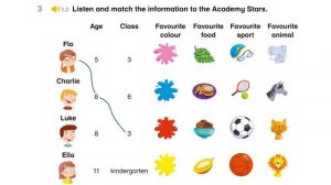 #AS3 #U0 Academy Stars 3 Unit Welcome
