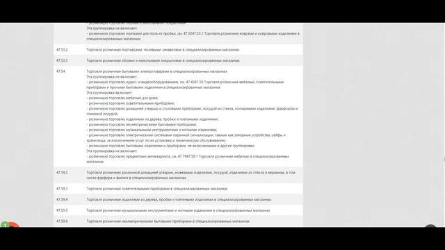 Урок 3.Продавай на Озон. Выбор ОКВЭД. смотреть онлайн