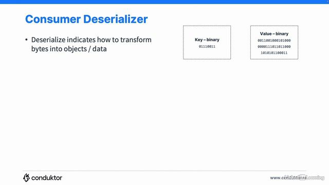 1.3_Consumers and deserialization Kafka Theory смотреть онлайн