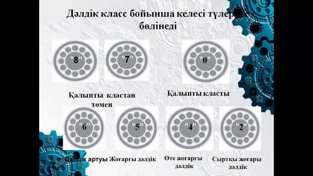 Бакалавриат Машиностроение 3 семестр Основы конструирования и детали машин гос Лабораториялық жұмыс