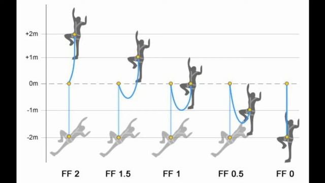 Страховка? (Версия на доработку, но суть понятна и в этой сырой версии) смотреть онлайн