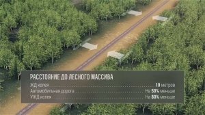 Узкоколейные железные дороги / УЖД / Torfbahn / Peat railway / Logging railway