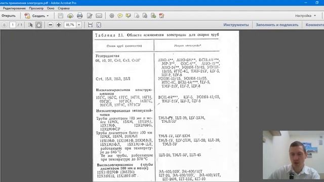 #5 - Выбор сварочного электрода / Зварювальні електроди / Инженер ПТО смотреть онлайн
