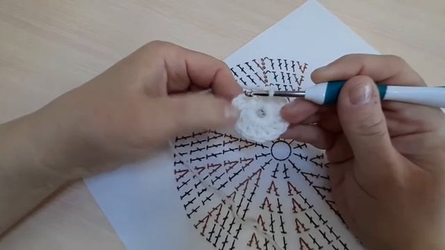 Мастер-класс/Текстильная мастерская/Вязание крючком/Виды и способы кругового вязания