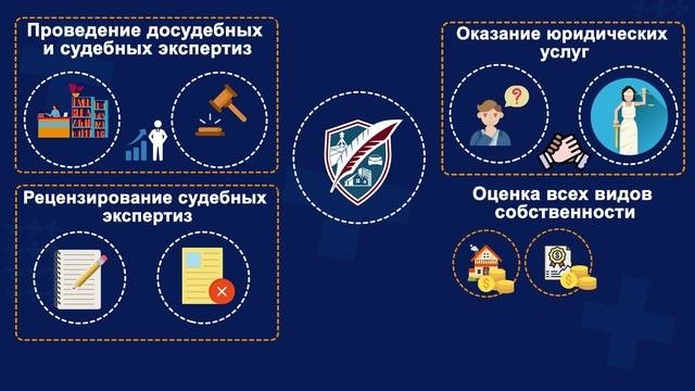 Услуги, которые мы предоставляем!!!