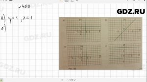 № 400 - Алгебра 9 класс Макарычев
