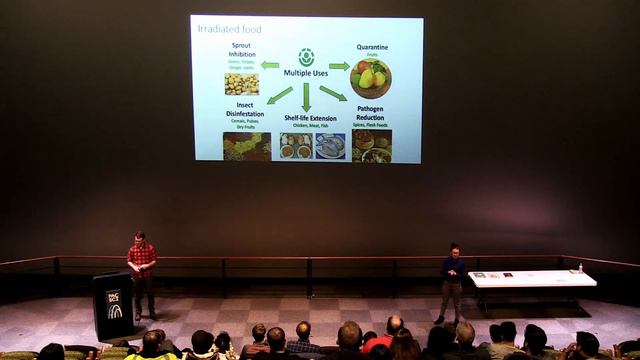 Dangerous Products: In The Home & In Our Stomachs смотреть онлайн