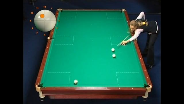 Свояки. Обучение игре на бильярде смотреть онлайн