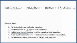 How to Write the Net Ionic Equation for Ba(C2H3O2)2 + (NH4)2SO4 = BaSO4 + NH4C2H3O2