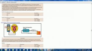 DIAGRAMA ELECTRICO COMPLETO DE DODGE NEON