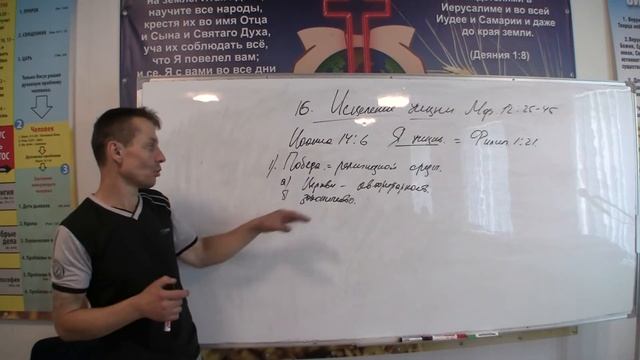 Школа проповедования для служителей.26.07.22.Занятие 57."Исцеление жизни". Мф.12:25-45. Волнобаев С