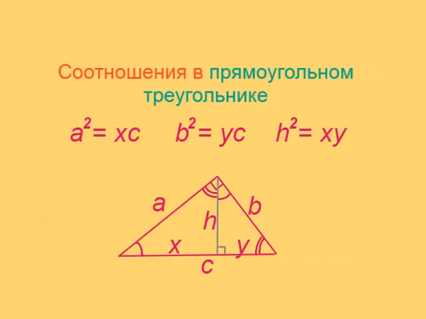 Соотношения в прямоугольном треугольнике