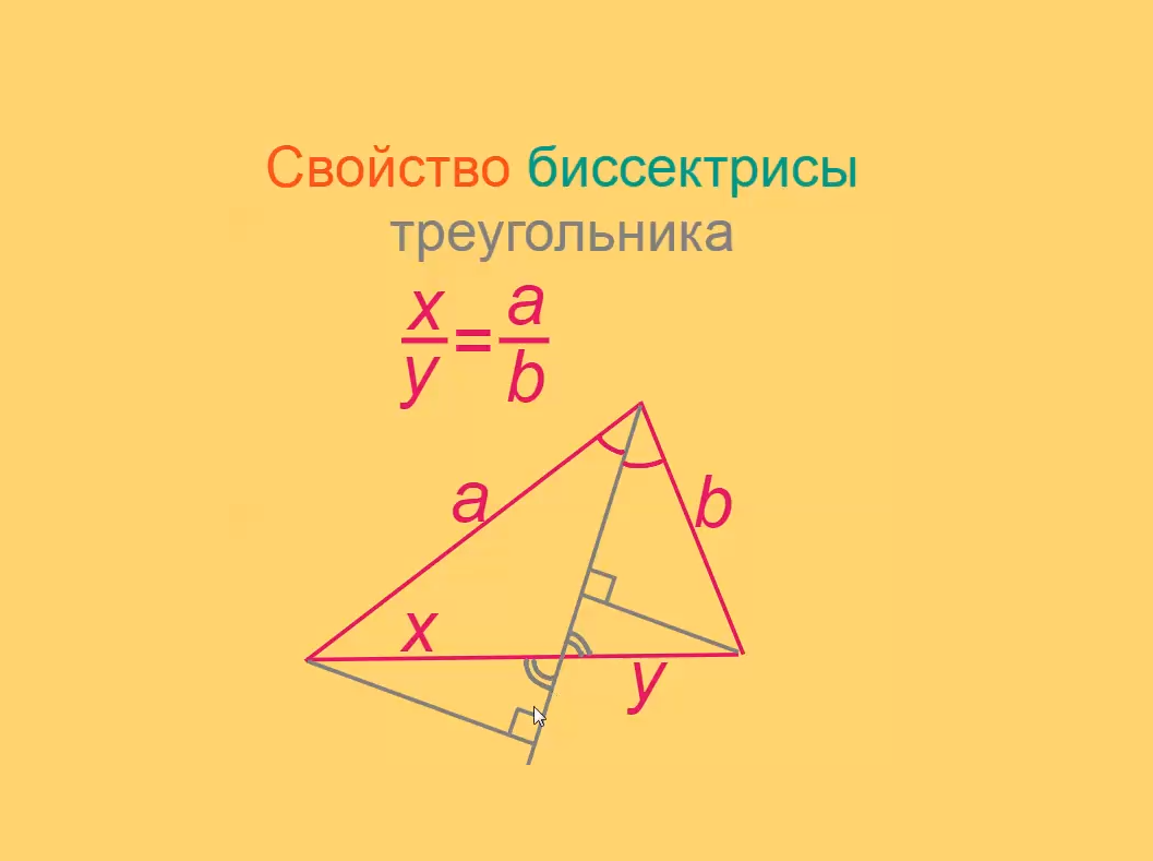 Укажите рисунок на котором изображена биссектриса треугольника