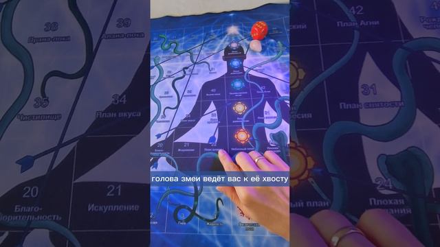Трансформационная игра самопознания Лила. Обзор поля