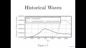 Neural networks  - lecture 2 - history